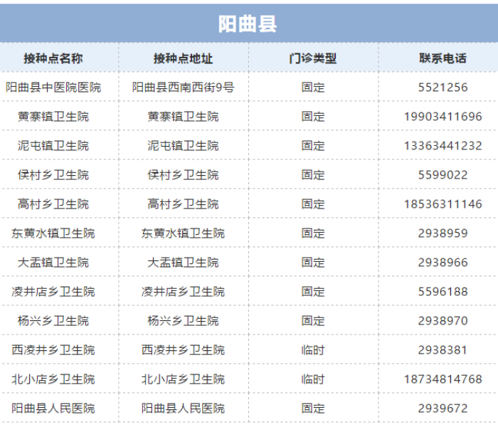 太原市限号2025年最新限号时间表（太原限号最新通知2020年7月限行区域）