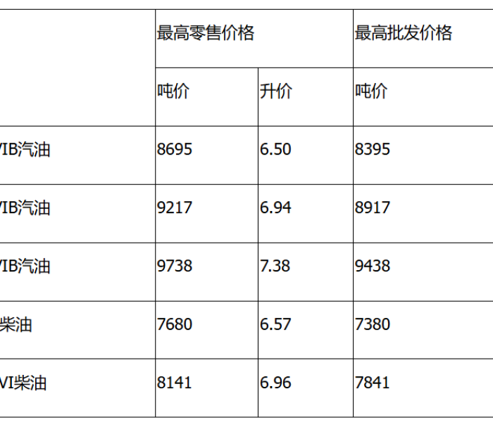 汝南民政局什么时候放假/汝南县民政通讯地址 汝南民政局什么时候放假/汝南县民政通讯地址