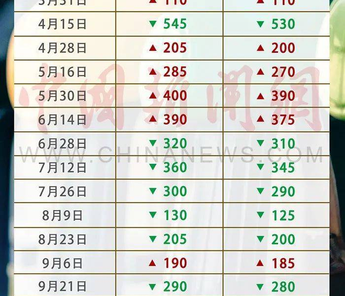给大家讲解“微信斗牛大厅链接房卡怎么弄”房卡详细充值