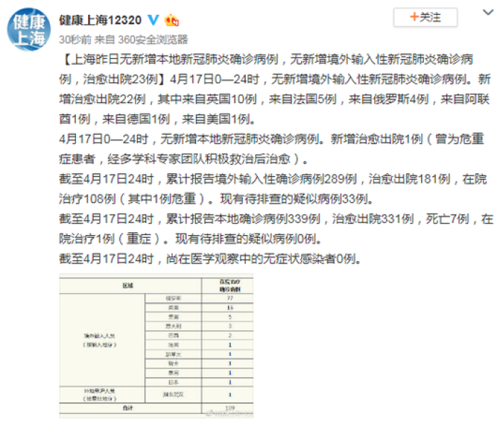 房卡全攻略“微信怎样开炸 金花房间”房卡详细充值