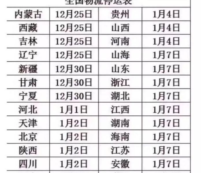 2019快递物流停运时间/2021年快递停运时间表官方