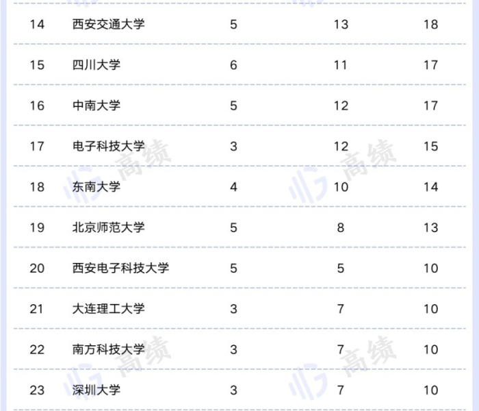 汝南民政局什么时候放假/汝南县民政通讯地址 汝南民政局什么时候放假/汝南县民政通讯地址