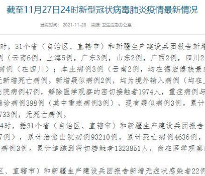 31省新增确诊病例最新消息/31省新增确诊病例最新消息今天 31省新增确诊病例最新消息/31省新增确诊病例最新消息今天