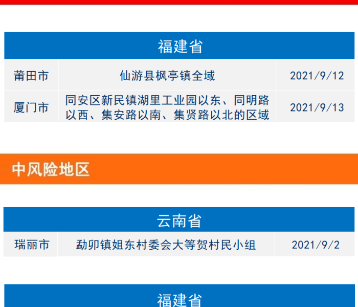 浙江金华新型冠状病毒的最新情况（浙江金华新冠病毒最新消息今天）