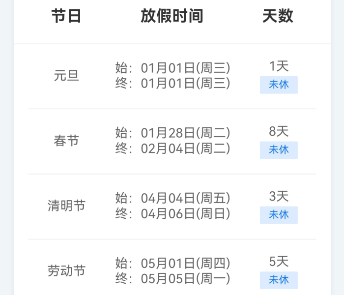 【山东莱州新型冠状疫情情况/山东莱州疫情现在什么情况】