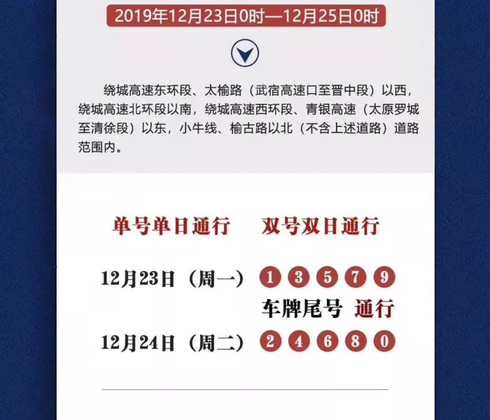 太原今天限行吗最新/太原今天限行吗