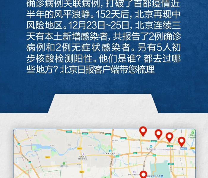 北京顺义阳性轨迹/北京顺义病例活动轨迹