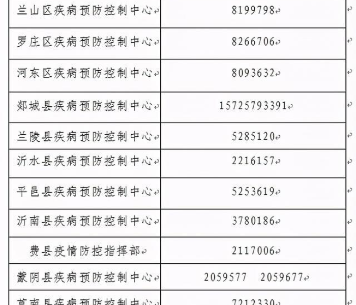 临沂市疫情最新消息2021/临沂市 疫情