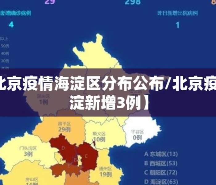 【北京海淀今日疫情消息,北京海淀今日新增病例】