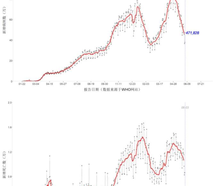 山东滨州无棣新闻头条:滨州无棣新闻最近发生的事