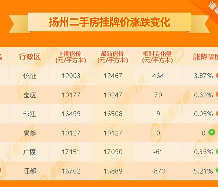 广东疫情最新消息通知/广东疫情最新消息实时更新
