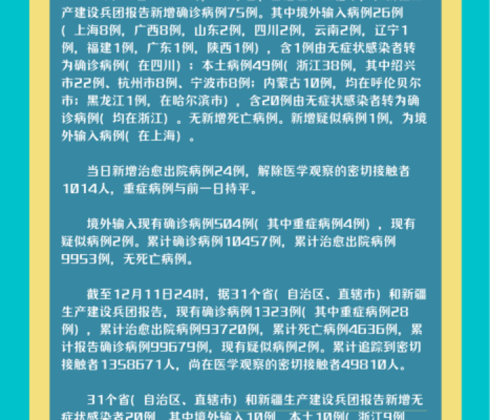 山西太原新型肺炎疫情措施5月11日/山西太原新型冠状病毒肺炎最新消息