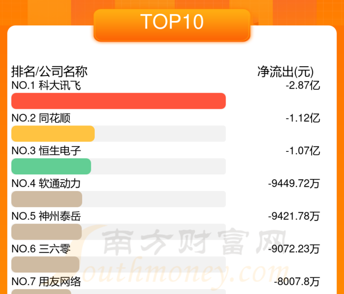 广东省快递停运时间/广东省快递停运时间表2025年最新