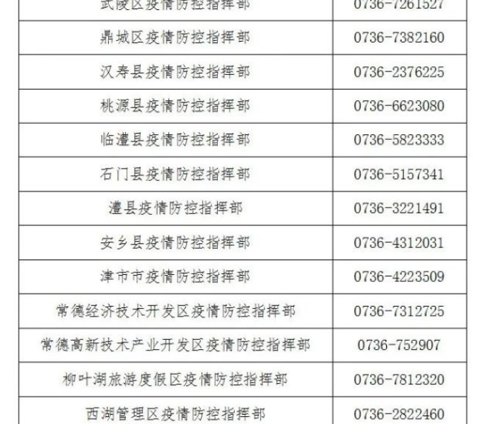 【湖南常德疫情2021返乡通知,湖南常德疫情防控最新要求】