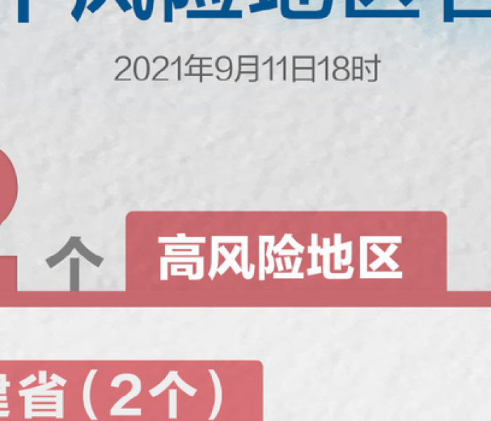 福建仙游中高风险地区/仙游县 中风险