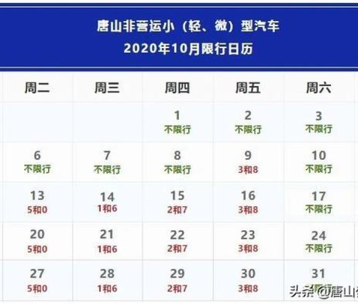 2024年10月限号天津新一轮:2021年4月份天津市限号