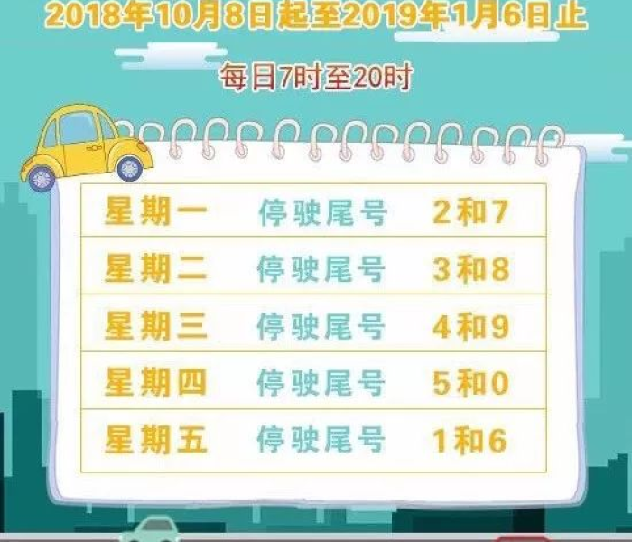 2024年10月限号天津新一轮:2021年4月份天津市限号