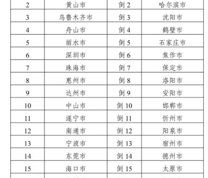 河南年轻人有多少人口2024年（河南年轻人有多少人口2024年增长）
