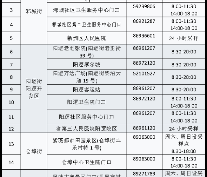 江西上饶疫情防控最新公告/江西上饶疫情防控最新公告通知