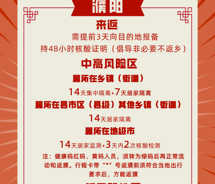 西安紧急封控全记录，今日零时起的静默与坚守