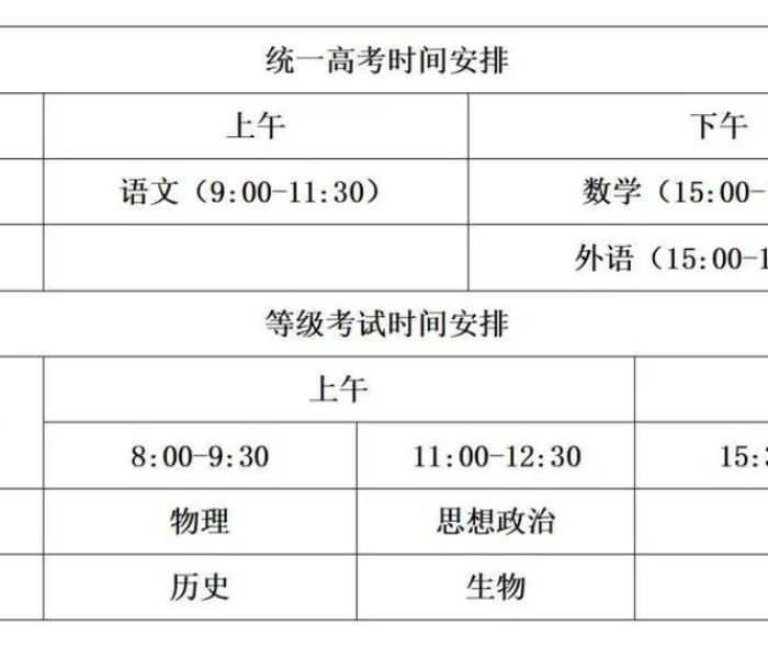 高考安排科目时间山东/山东高考时间科目表 高考安排科目时间山东/山东高考时间科目表