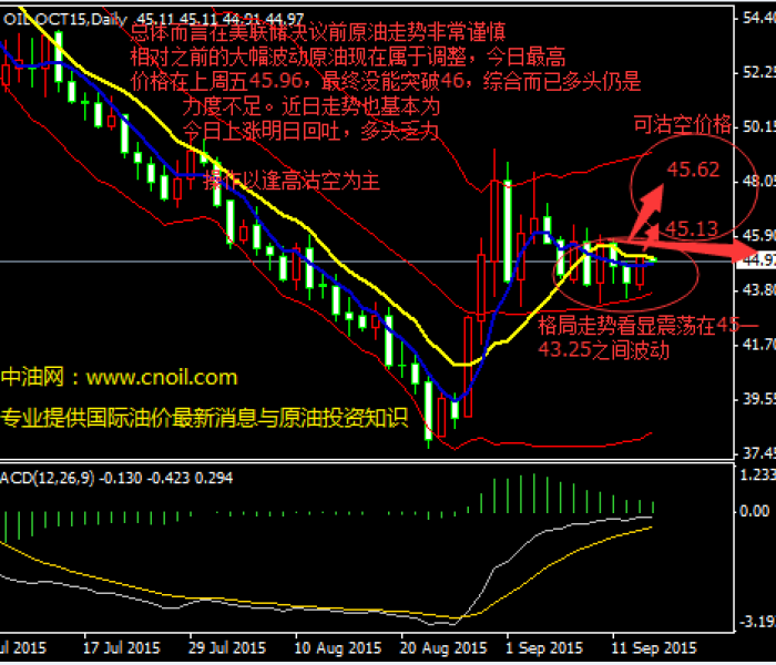 【上海吴凡个人资料简介,上海吴帆个人资料】