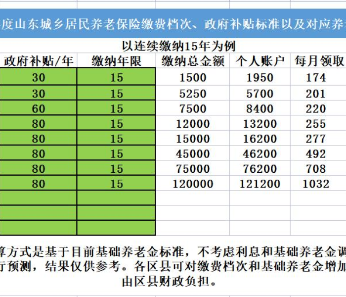 房卡必备教程“微信金花房卡怎么开”房卡详细充值