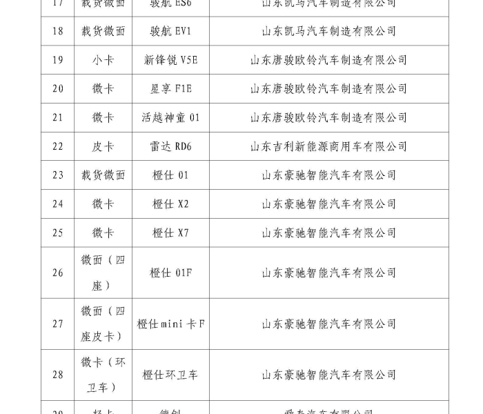 【山东省一本分数线2024年是多少,山东14年一本线】