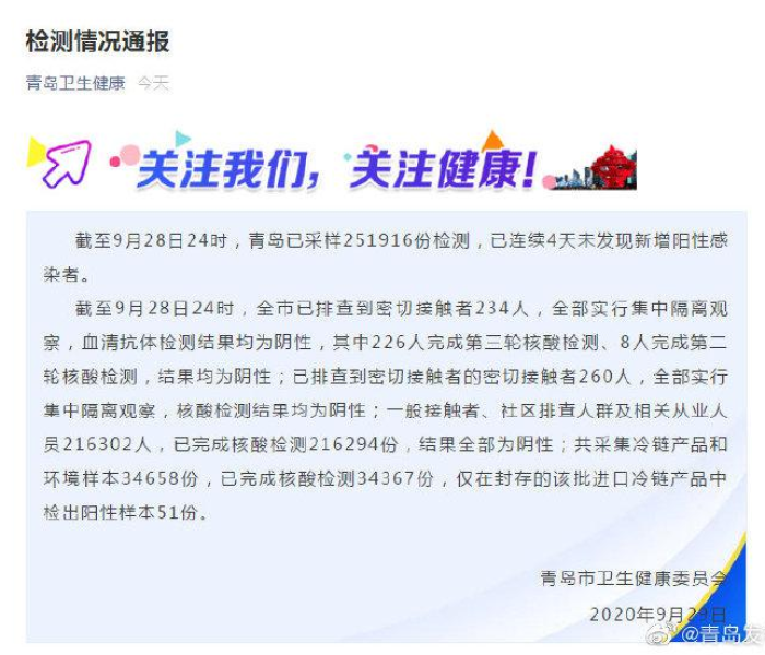 青岛未发现新增患者/青岛未发现新增患者轨迹 青岛未发现新增患者/青岛未发现新增患者轨迹