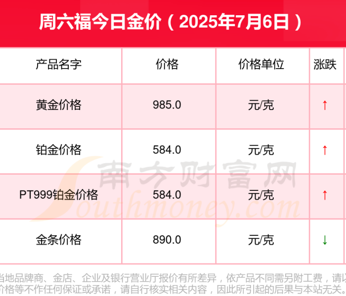 房卡全攻略“微信上怎么开牛牛房间”获取房卡教程-哔哩哔哩 房卡全攻略“微信上怎么开牛牛房间”获取房卡教程-哔哩哔哩