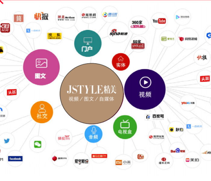 给大家讲解“微信金花房卡哪里买”详细房卡使用教程