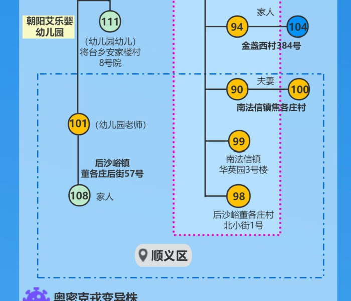 【吉安最新疫情通报,吉安最新疫情情况】