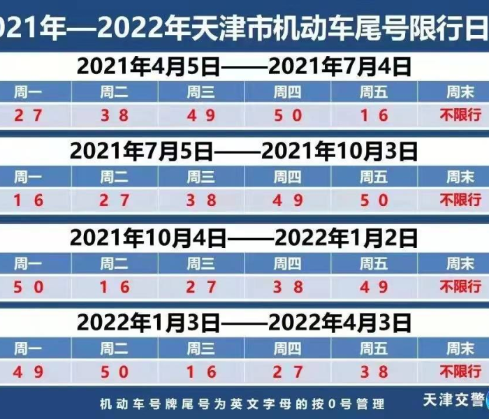 武汉开学前核酸检测/武汉核酸检测后开学