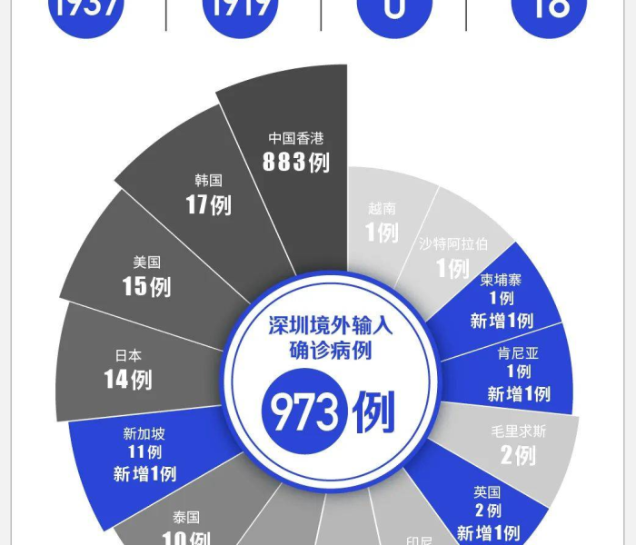 一分钟介绍使用“微信群牛牛房卡哪里购买”详细房卡使用教程