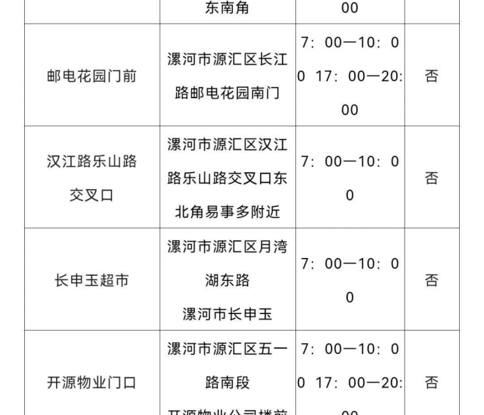 河南新增本土确诊24例最新消息视频/河南新增本土确诊24例最新消息