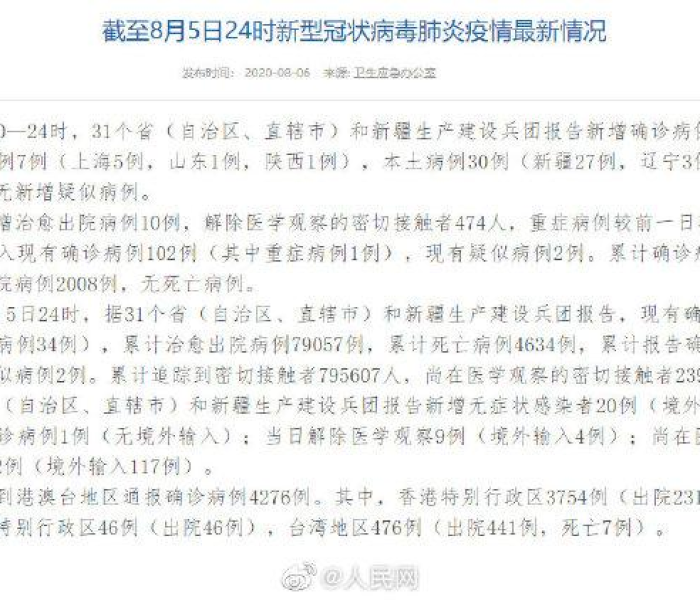 【31省区市新增境外输入2例/31省区市新增境外输入1】