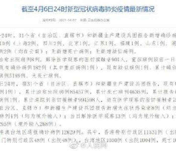 【31省区市新增境外输入2例/31省区市新增境外输入1】