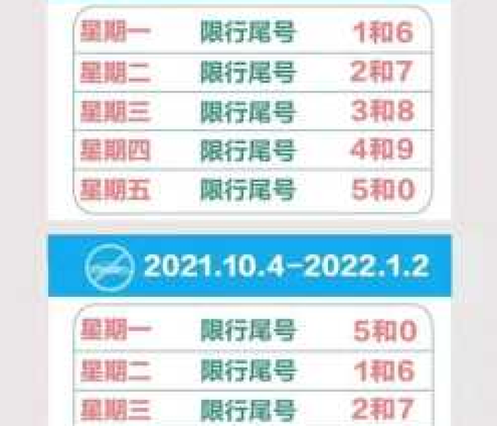 湖北最新疫情报告发布:湖北最新疫情新增人数