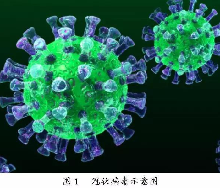 一分钟实测分享“微信斗牛链接房卡购买”详细房卡使用教程