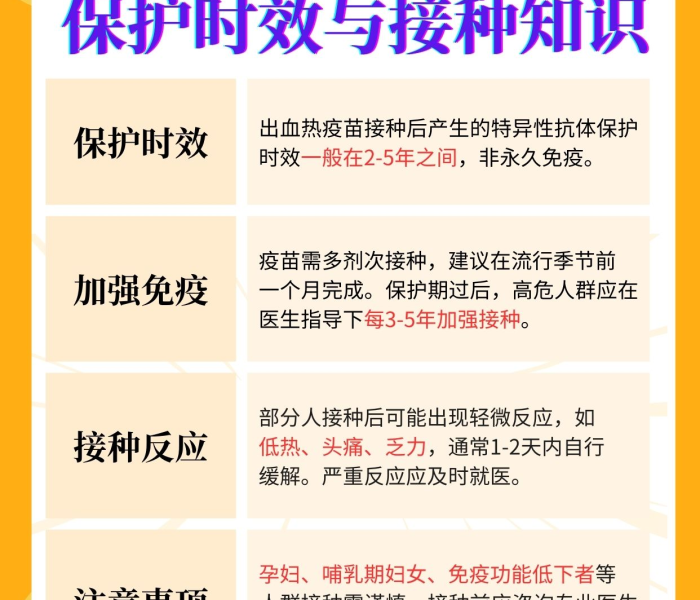 西安出血热疫苗接种点/出血热西安哪个医院看的比较好