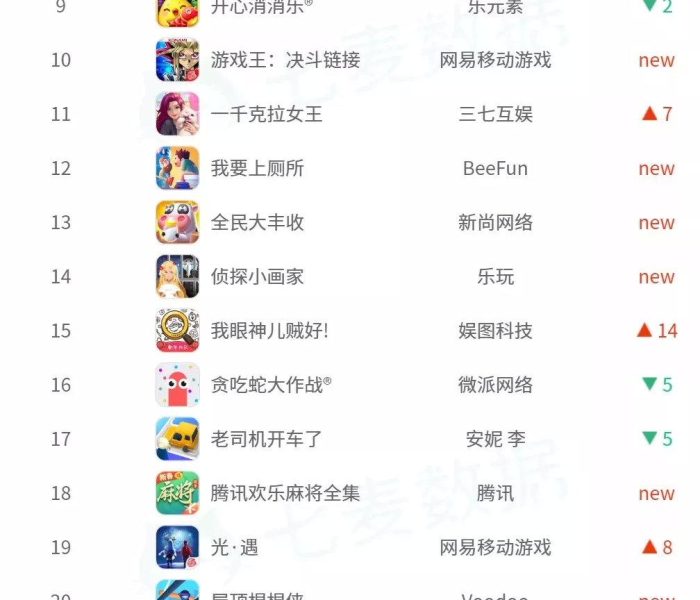 全世界疫情最新排行榜图片/全世界疫情最新排行榜