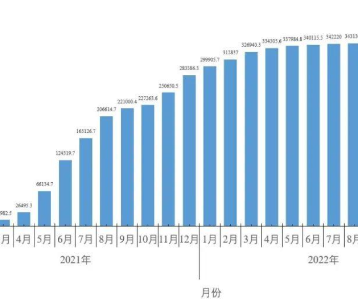 【新毒株是什么病/新毒株是什么病毒引起的】