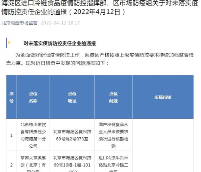 北京海淀区疫情防控通知书最新/海淀区疫情防控通报