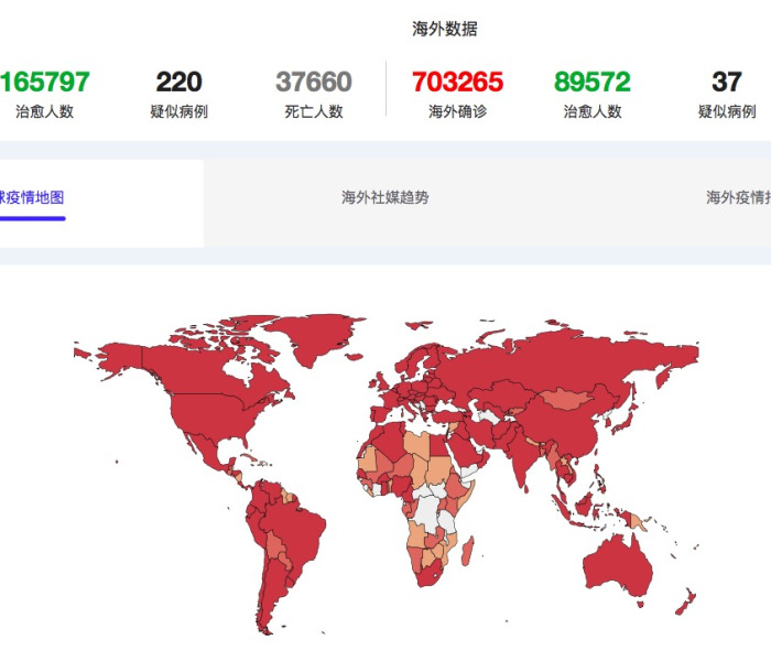 全球几国无疫情（全球几国无疫情的城市）