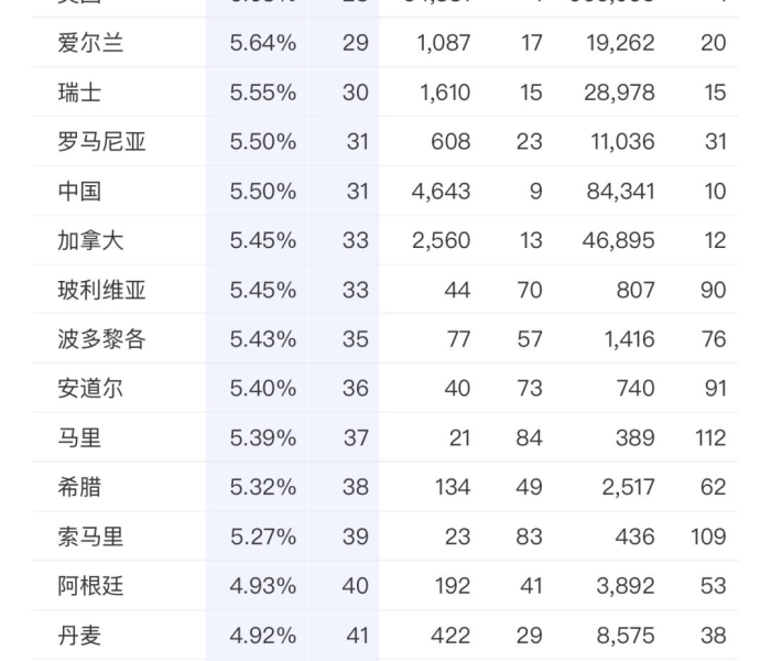 黑龙江新增本土8例行动轨迹/黑龙江新增本土确诊8例行程