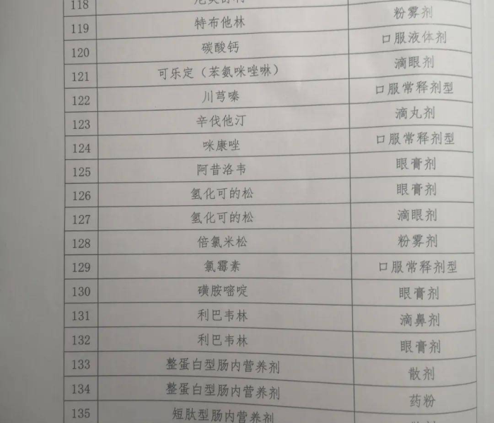 北京有病例自行服药/北京有病例自行服药吗