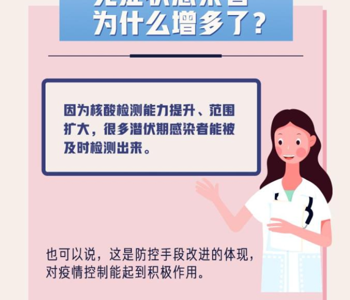 【无症状感染者如何自查,无症状感染者如何自查出来】