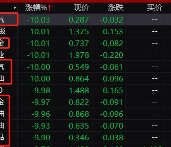 秒懂教程“微信斗牛链接房卡购买”详细房卡教程 秒懂教程“微信斗牛链接房卡购买”详细房卡教程