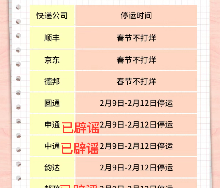 快递几号停运了/快递几号停运了吗