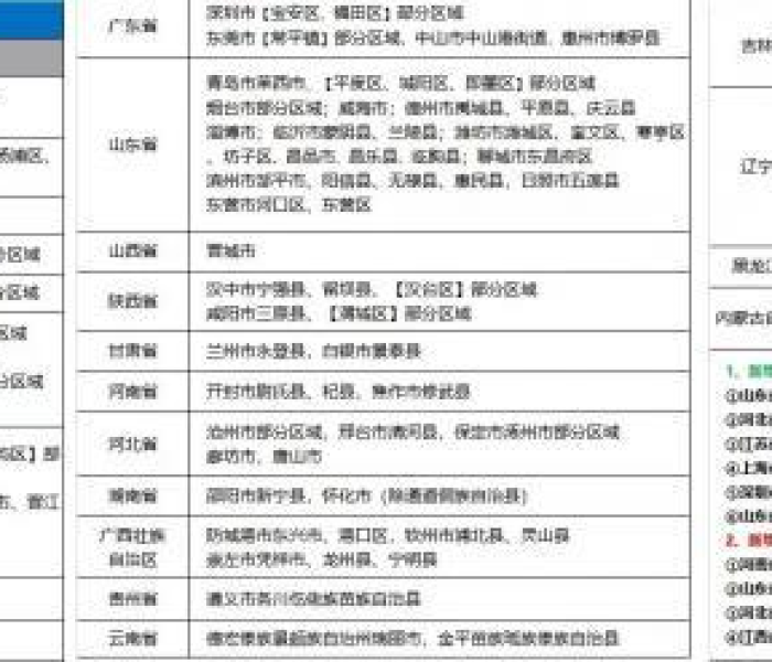 石家庄快递暂停收派件业务怎么办/石家庄快递停运怎么办 石家庄快递暂停收派件业务怎么办/石家庄快递停运怎么办